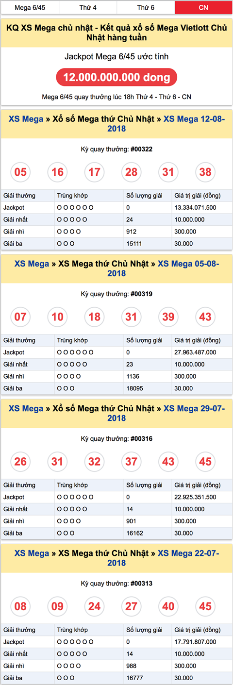 Ket qua XS Mega 6 45 Chu Nhat Ket qua XS Mega 6 45 Chu Nhat